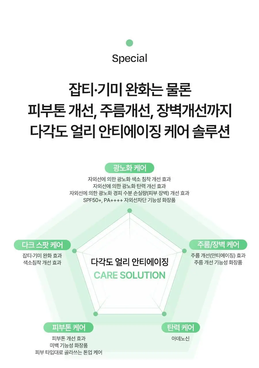 [겉보속촉/붉은기커버] 달바 그린 톤업 선크림 듀오 기획 (50ml+50ml) 상세페이지 45